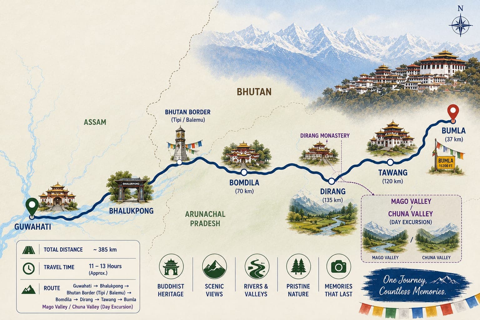 Tawang - 7N/8D Private Tour secondary
