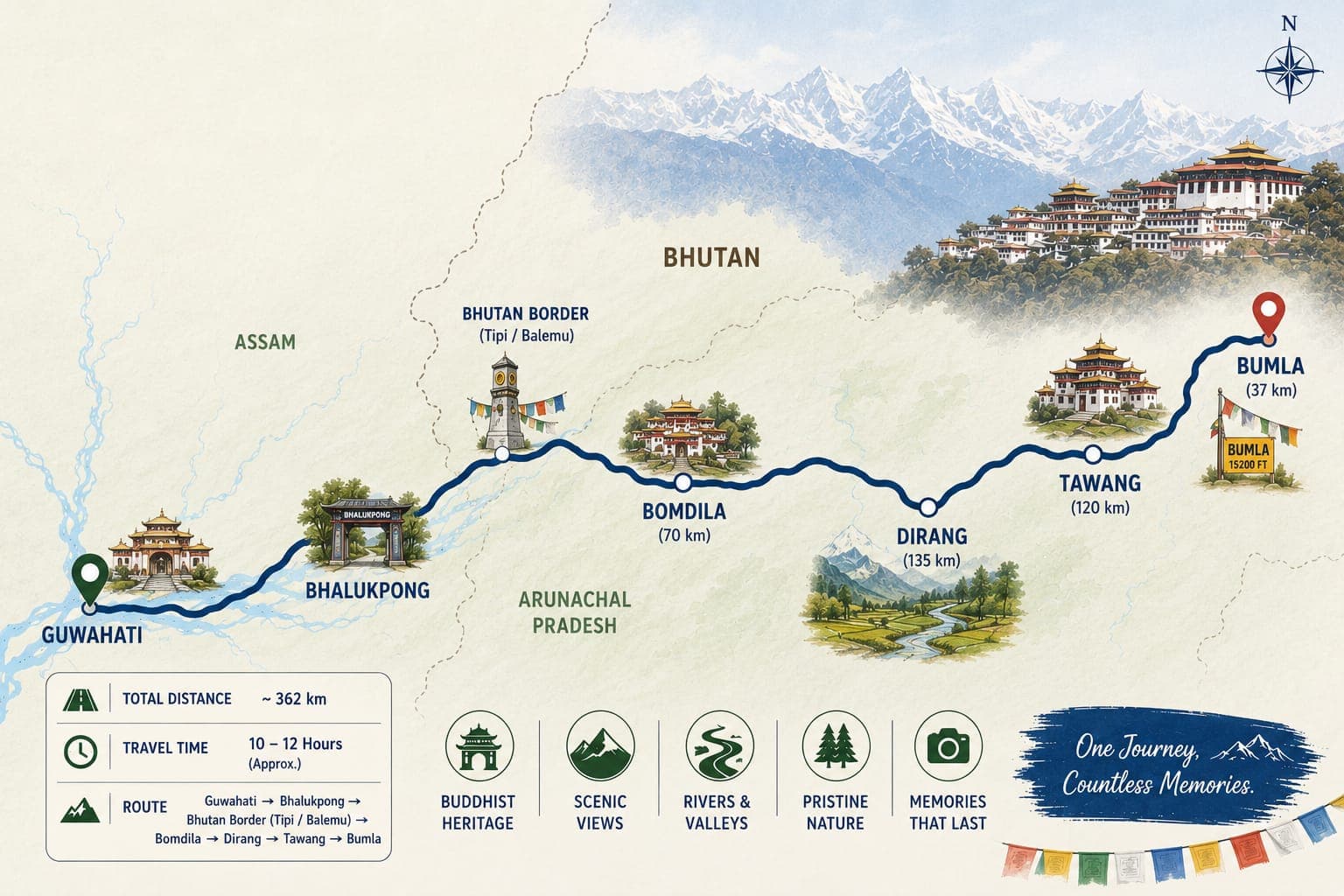 Route Map
